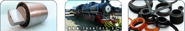 TRAIN INDUSTRY LEVELERS